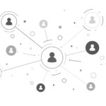 Publier c’est également réseauter grâce au contenu
